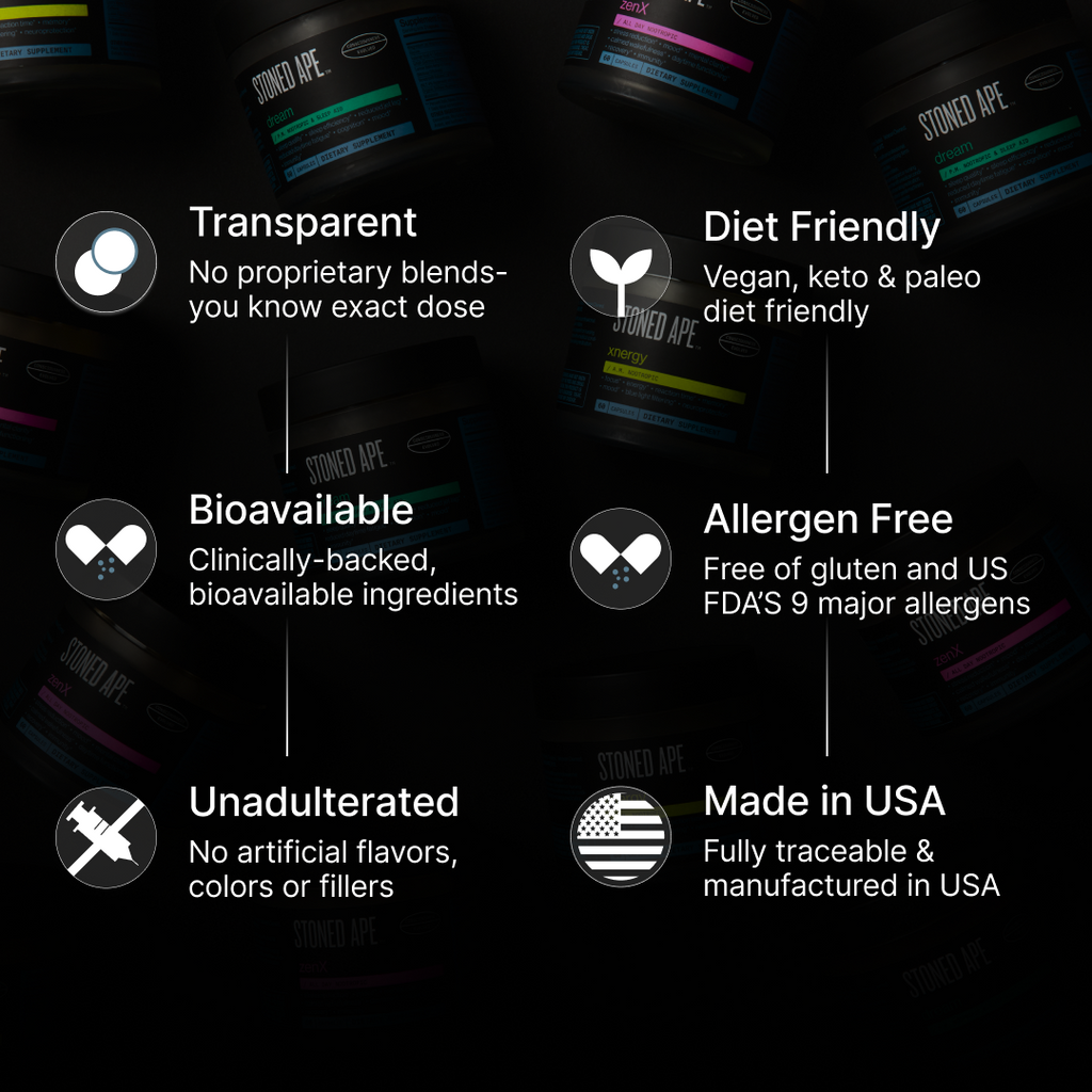 Dream: P.M. Nootropic & Sleep Aid for Recovery